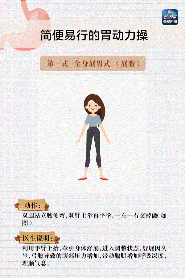 ��������(w��)֮����θ�����ٌW(xu��)������